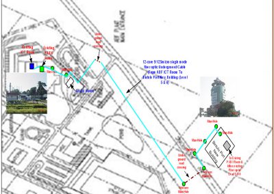 Provision of Relocation ABF Administration Building to the 5th and 6th Floors of BPA Building